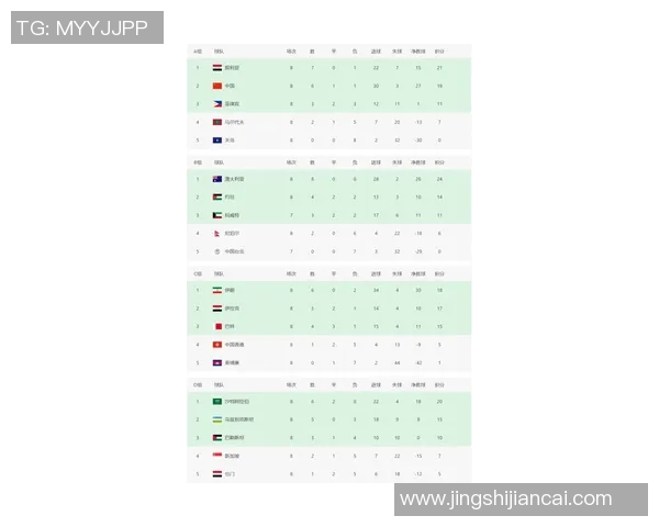 北京网球队在钻石联赛中以68分稳居积分榜首位展现强劲实力